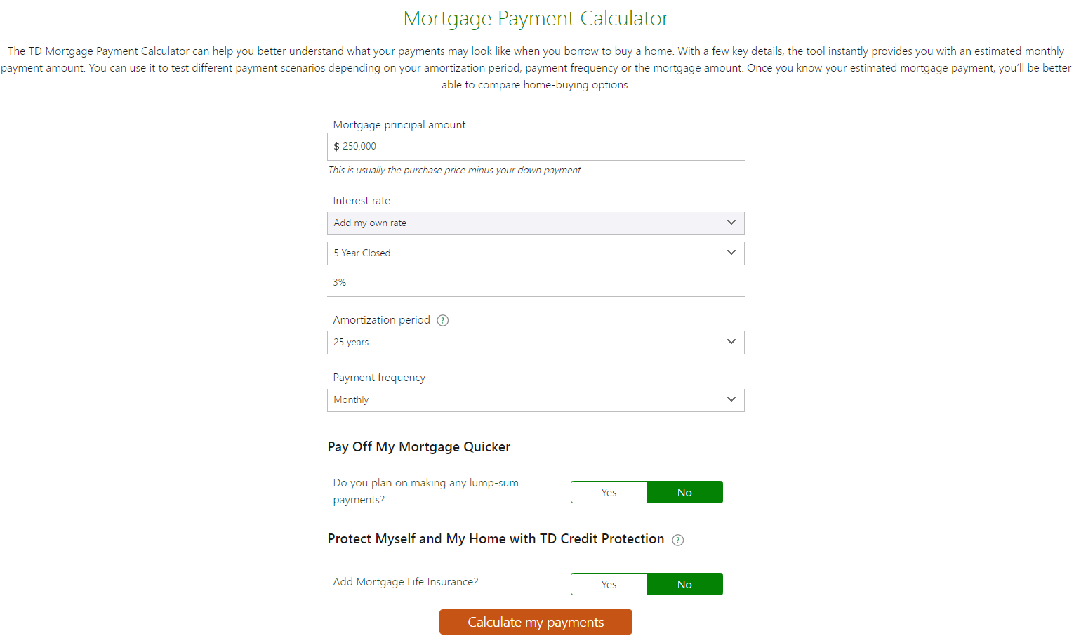 Free Mortgage Calculator What’s Your Minimum Monthly
