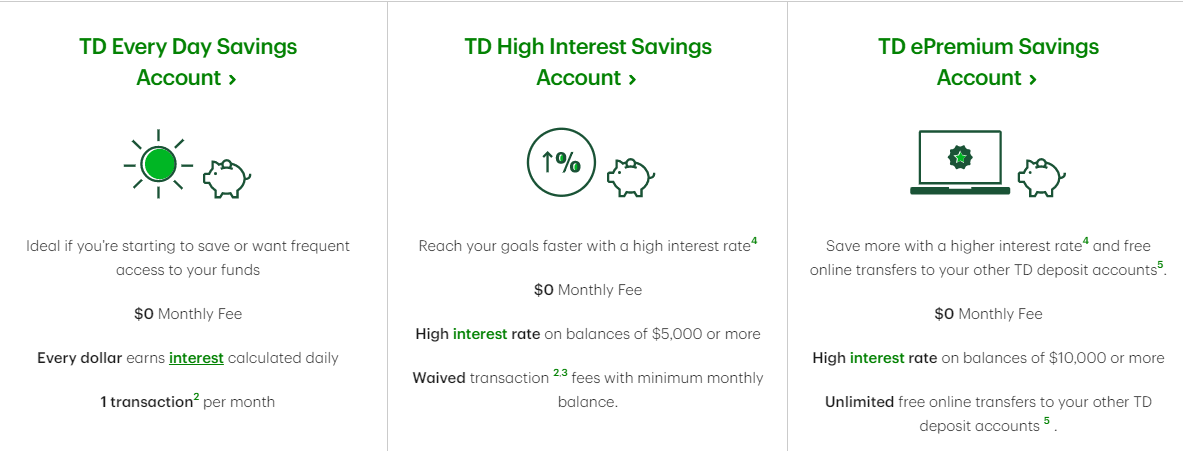 td bank online savings accounts